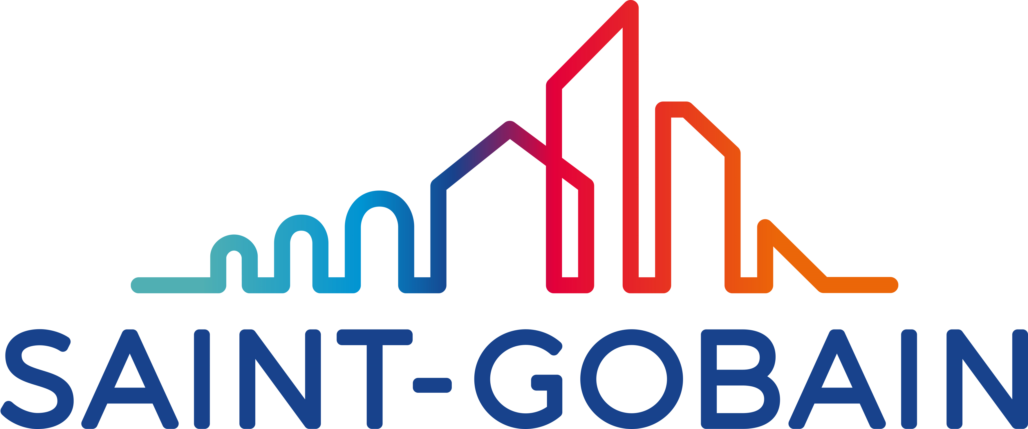 Saint Gobain